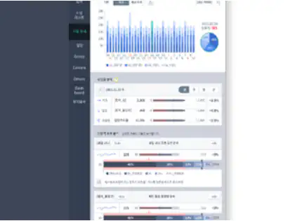 UDP 프로젝트 서비스 개념 이미지