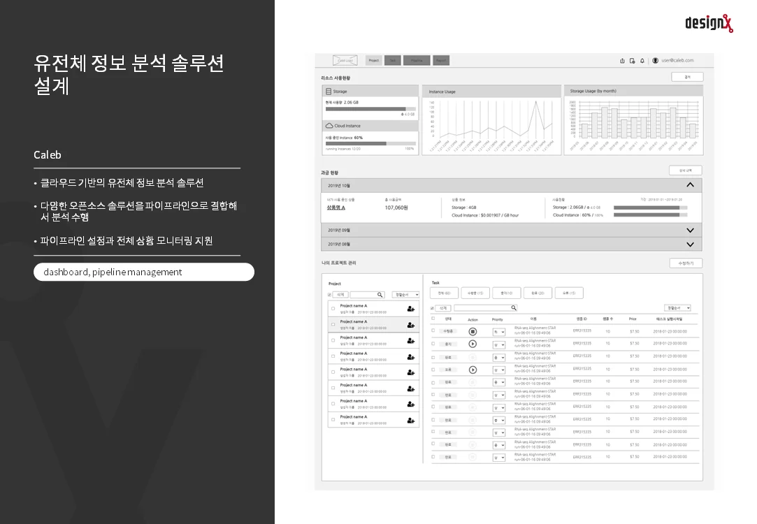 익투스 지노믹스 유전체 정보 분석 솔루션 설계 슬라이드 1: 프로젝트 개요