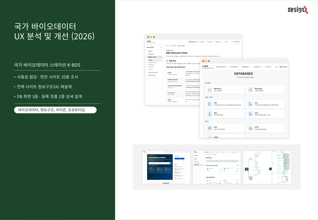 국가 바이오데이터 스테이션 K-BDS 국가 바이오데이터 UX 분석 및 개선 슬라이드 1: 프로젝트 개요