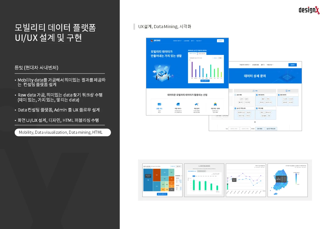 튠잇 모빌리티 데이터 플랫폼 UI/UX 설계 및 구현 슬라이드 1: 프로젝트 개요